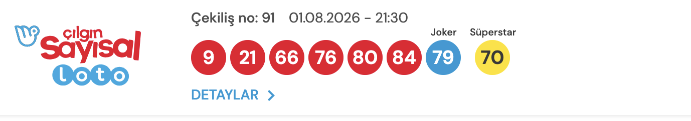 saısal loto sonuçları