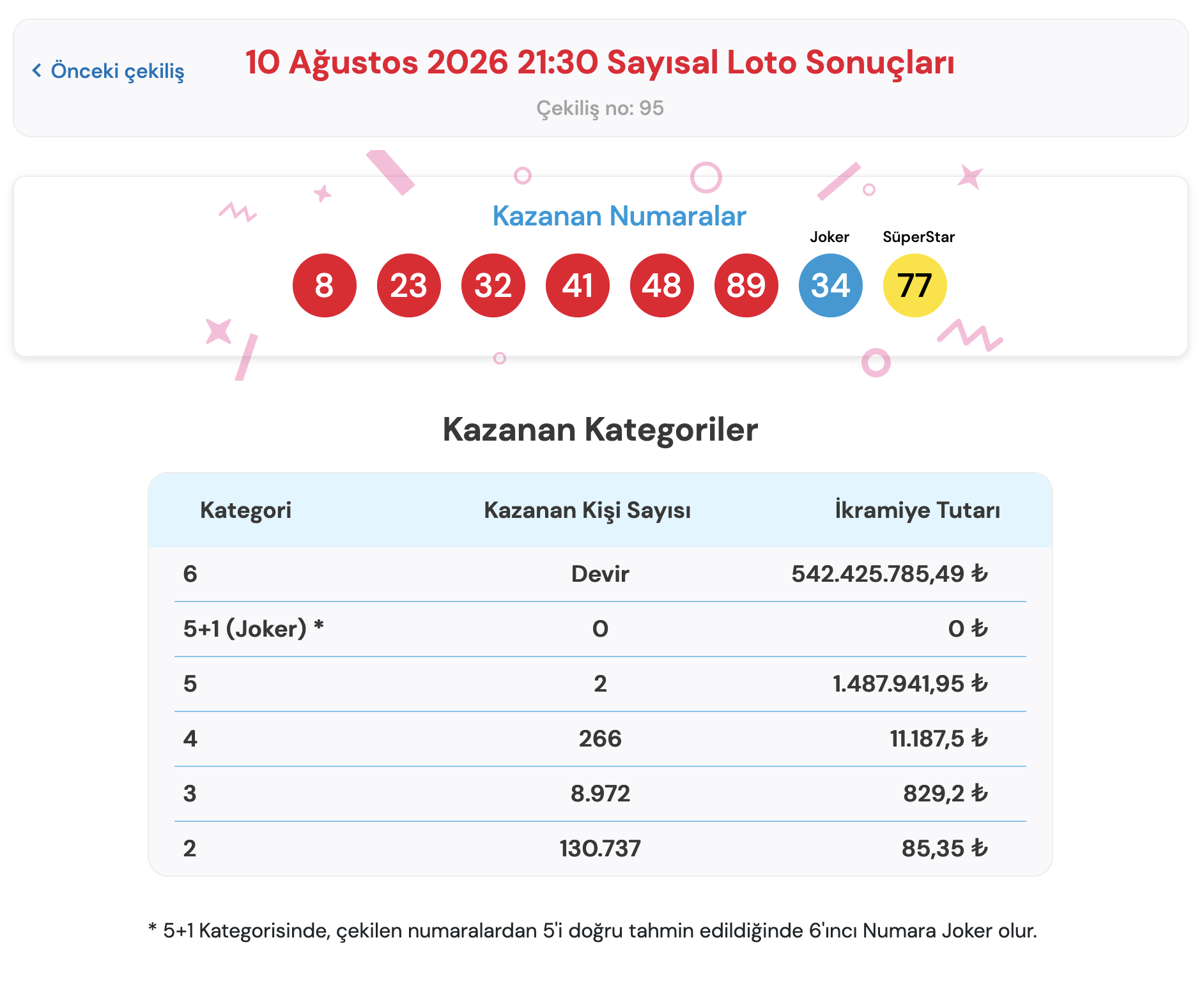 Screenshot 2026 08 10 At 21.54.00