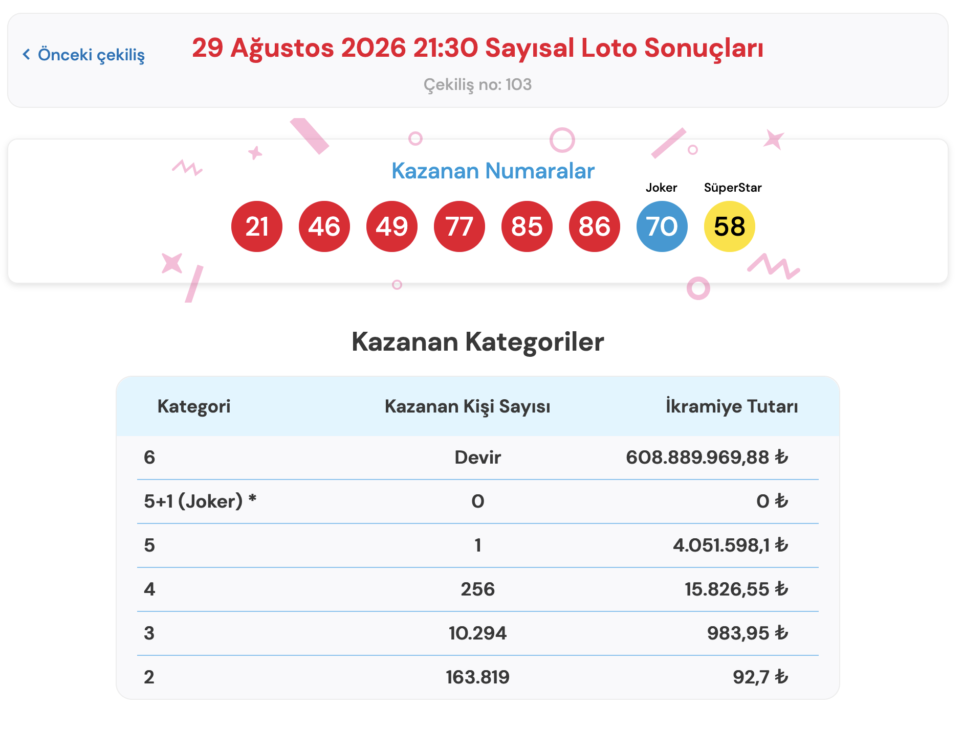 sayısal loto sonuçlar