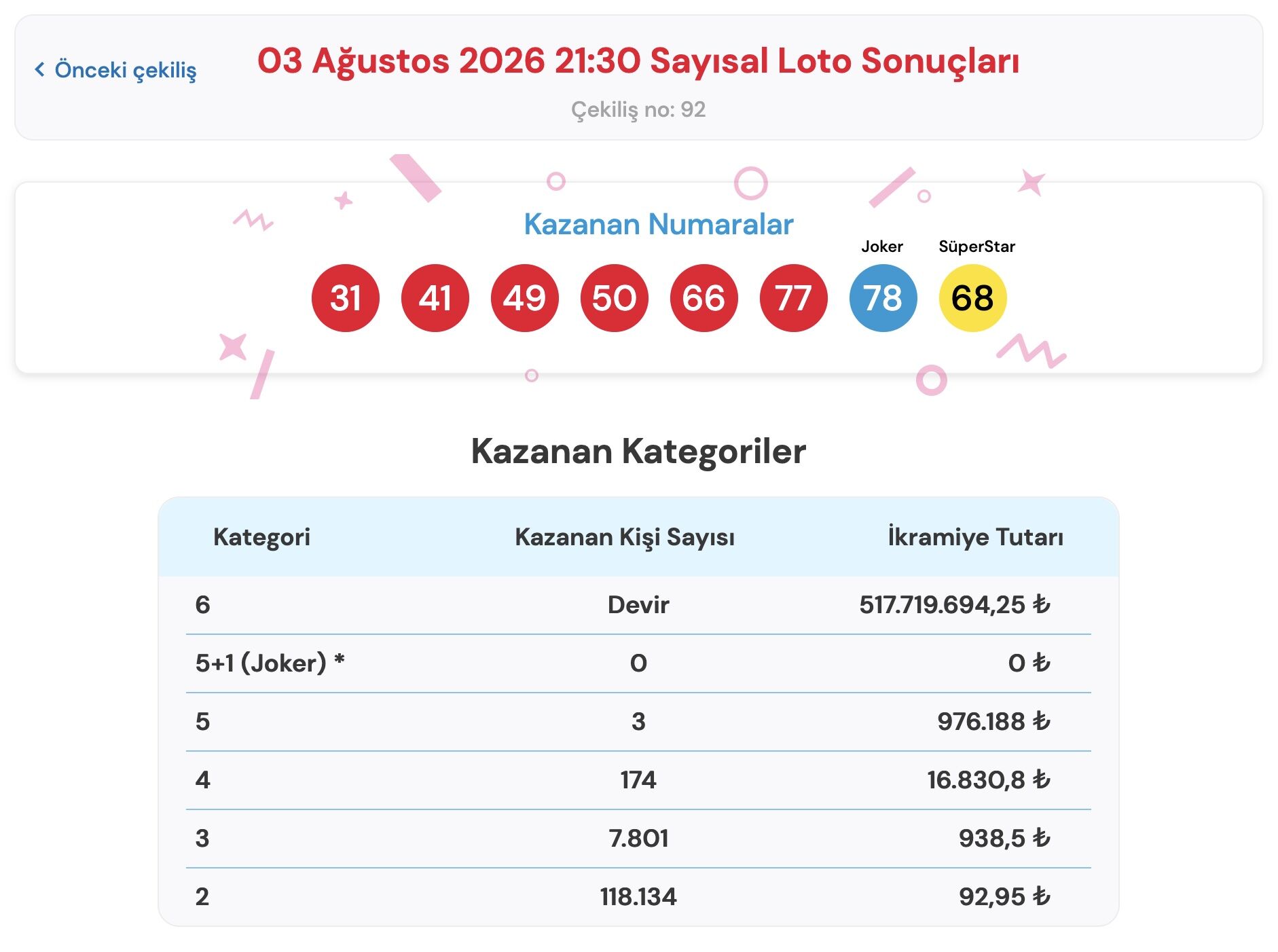 Sonuclar-4