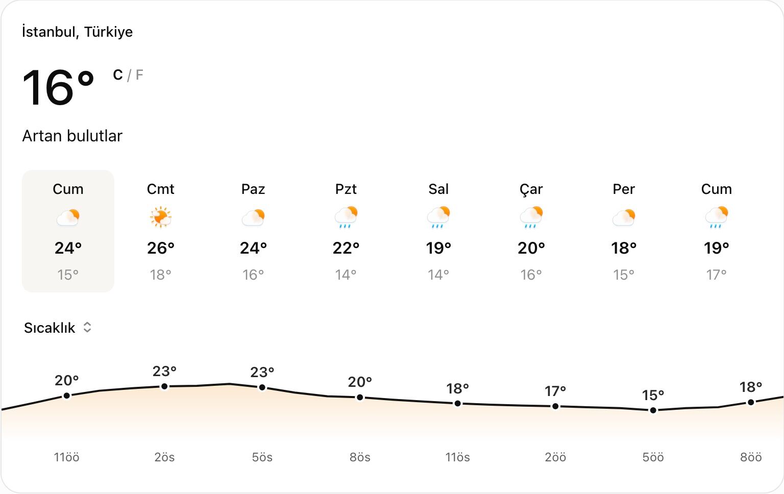Istanbul Hava-1