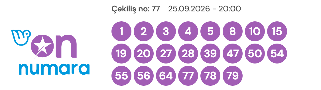 Screenshot 2026 09 25 At 20 12 53 On Numara Çekiliş Sonuçları