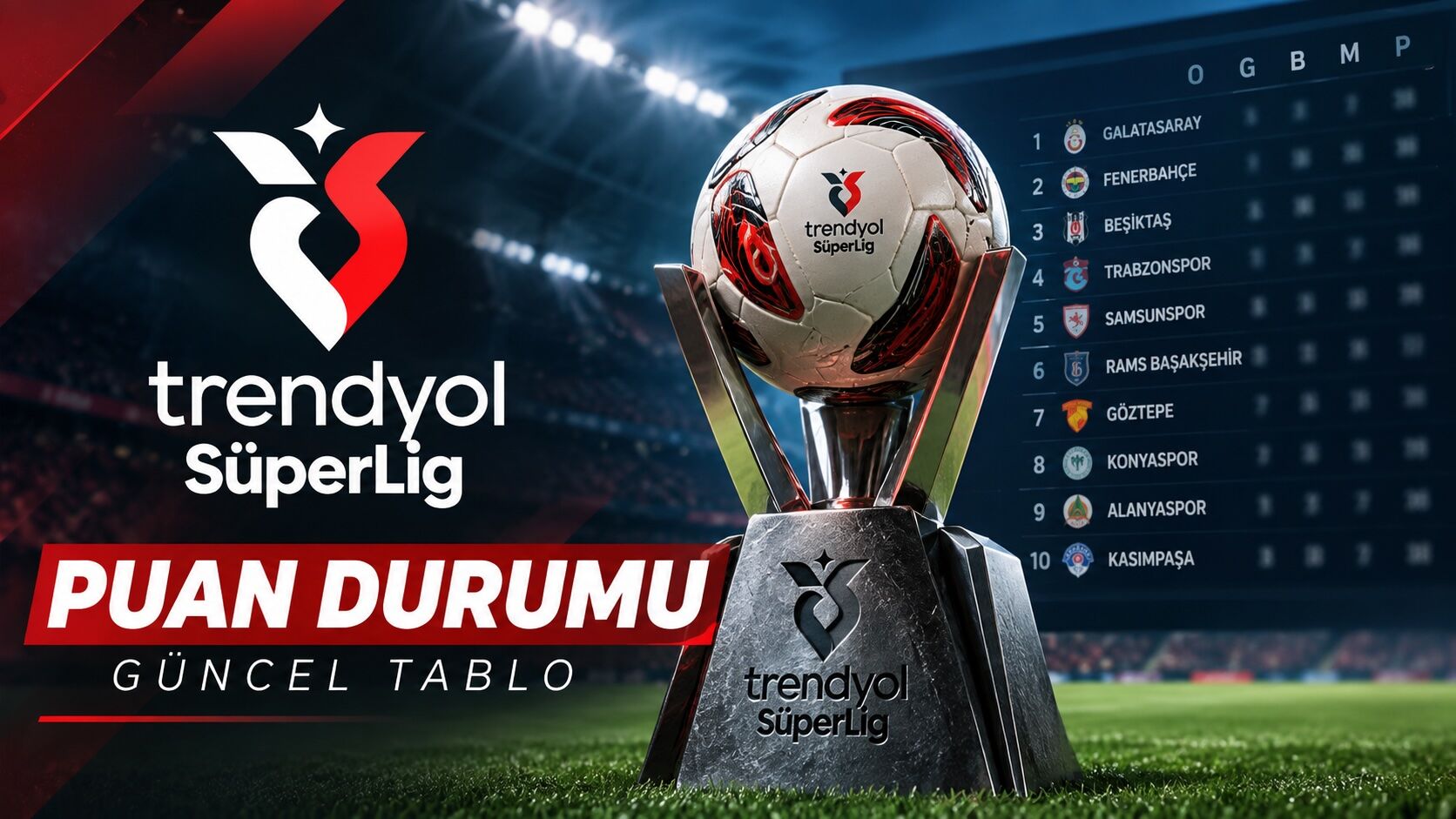 Süper Lig güncel puan durumu – 20 Eylül 2026 Amedspor zirveye çıktı, Beşiktaş geriledi