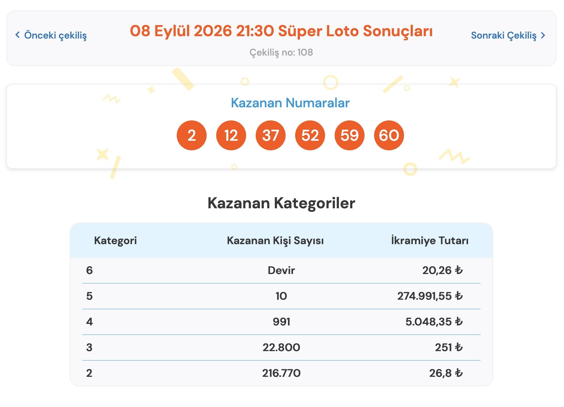 Süper Loto 8 Eylül