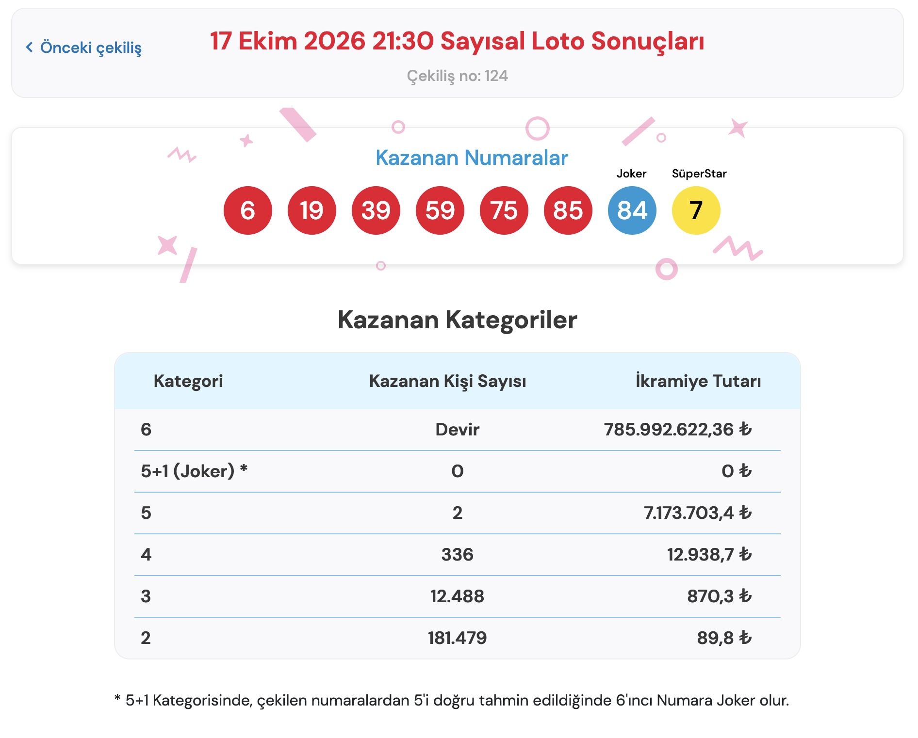 Sayısal 17 Ekim