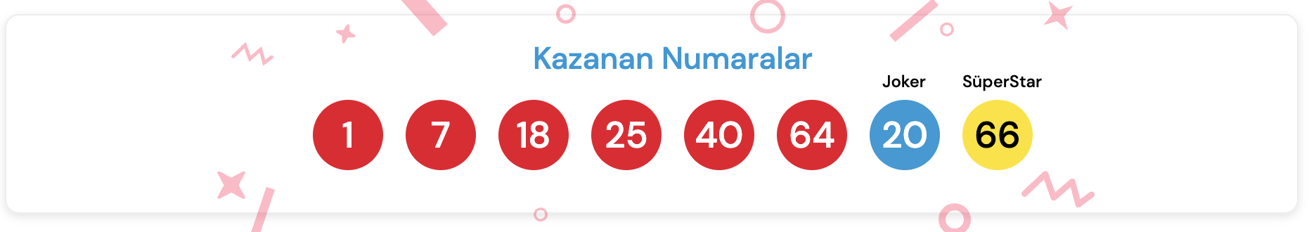 sayısal loto çekiliş sonuçları 3 ekim