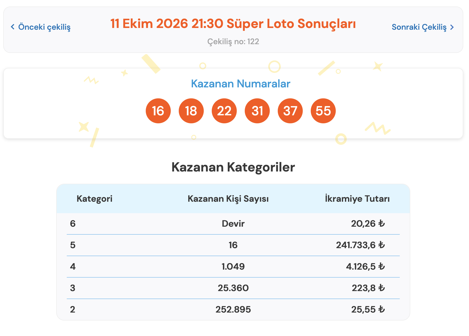 süper loto 11 ekim
